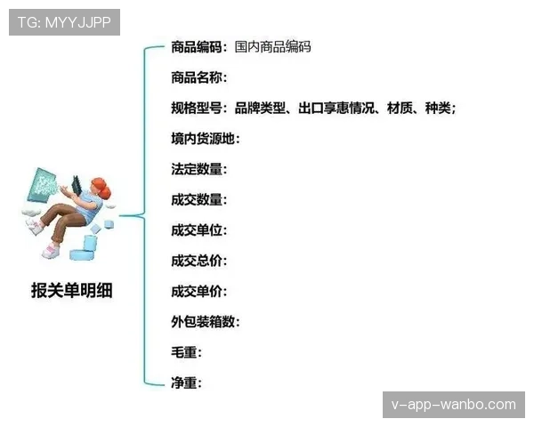 新手必看：进攻犯规的判定规则和实战避坑指南
