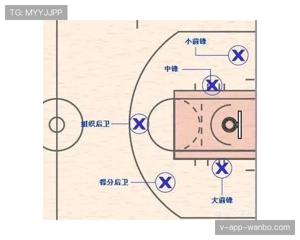 深入解析:篮球比赛中控球权的准确定义及判定标准 深入解析:篮球比赛中控球权的准确定义及判定标准