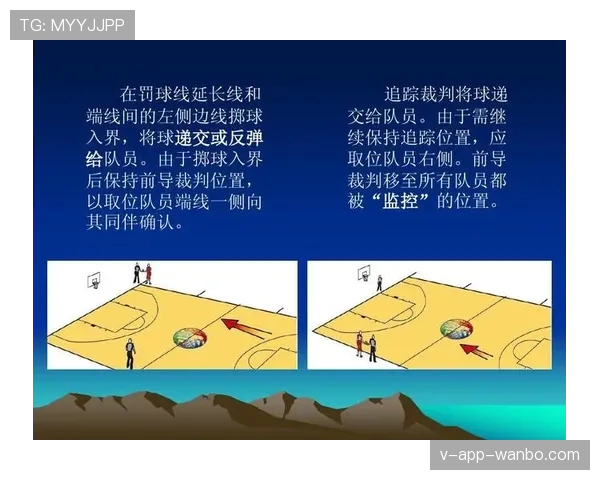 篮球罚球规则全面解读：判罚标准与站位要求
