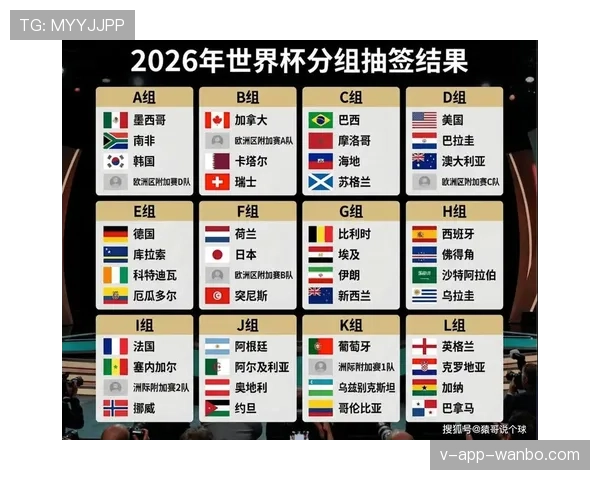 2026世界杯不同主办国赛程如何安排 2026世界杯不同主办国赛程如何安排