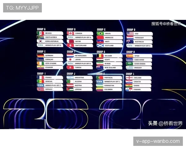 哥伦比亚2026世界杯小组赛前景分析 能否突破死亡之组创造历史