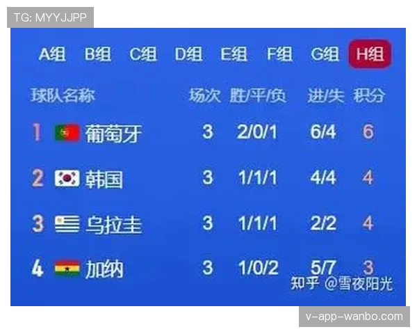 乌拉圭世界杯小组赛赛程解析
